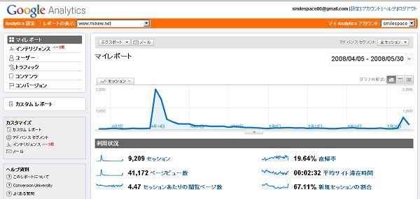 �A�N�Z�X���